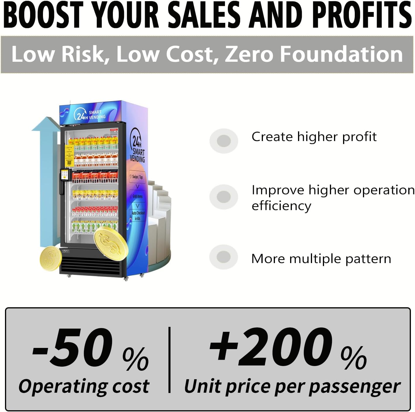 HAHA Vending DC-542D Combo Vending Machine